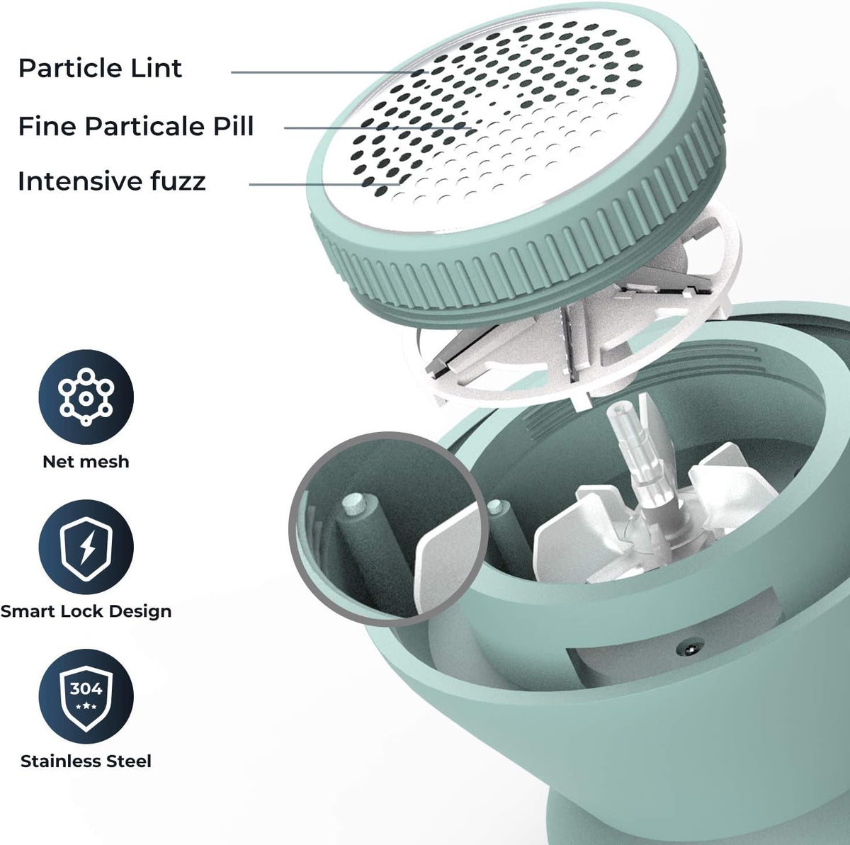 Fabric Shaver, Rechargeable Lint Remover, Use On Cotton, Polyester & Silk, Type C, Fast Charging, Compact & Stylish Design, Ergonomic Defuzzer, 6-Leaf Blades, Fuzz Remover