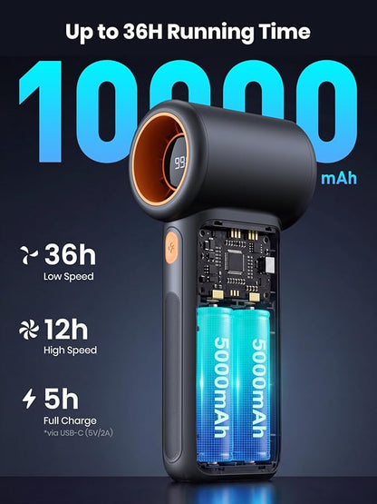 Warmco 10000mAh Turbo Portable Handheld Fan, [36H Long Runtime] USB Rechargeable Personal Travel Fan With 5 Speeds & LED Display for Travel Outdoor, Gift for Men and Women