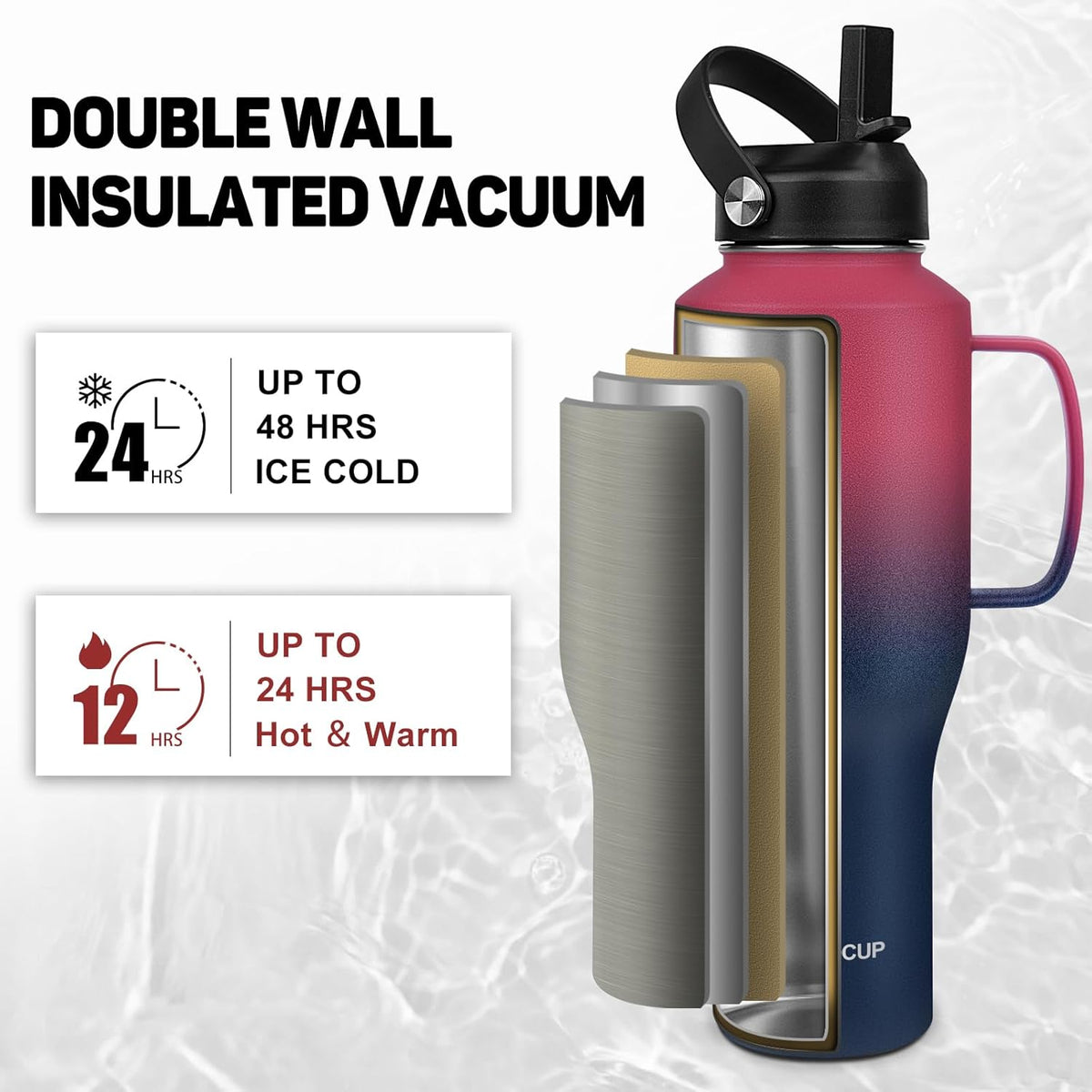 Water Bottle 40oz, Insulated Tumblers with Handle & Straw Lid, Insulated Water Bottle Fits in Cup Holder, Double Wall BPA-Free