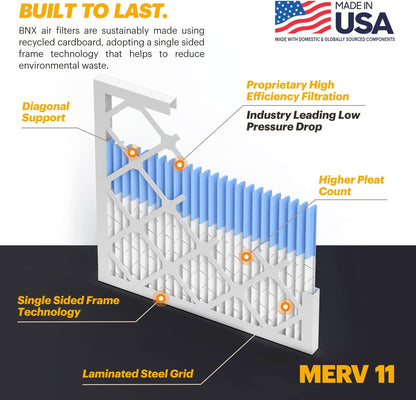 BNX TruFilter 14x25x1 Air Filter MERV 11 (6-Pack) - MADE IN USA - Allergen Defense Electrostatic Pleated Air Conditioner HVAC AC Furnace Filters for Allergies, Dust, Pet, Smoke, Allergy MPR 1200 FPR 7