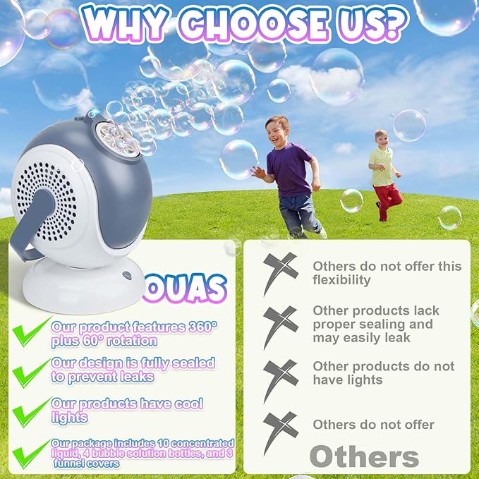 Bubble Machine for Kids: Automatic Bubble Blower 60° 360° Auto Rotatable Bubble Machines for Parties Outdoor Bubble Machine Bubble Toys for Outdoor Wedding Birthday Party Gifts