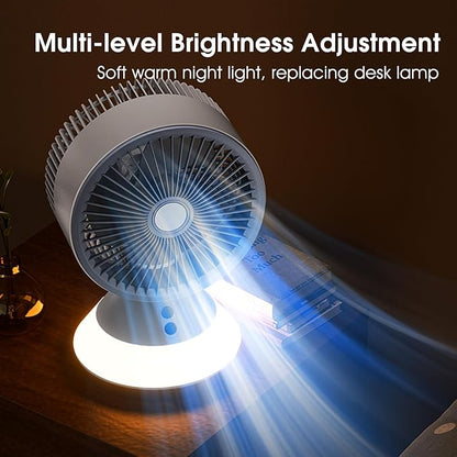 Portable Desk Fan Rechargeable, 4000mAh Battery Operated, 3 Speeds Air Circulator Fan with LED Light, 90° Vertical and 90° Oscillating for Home Office