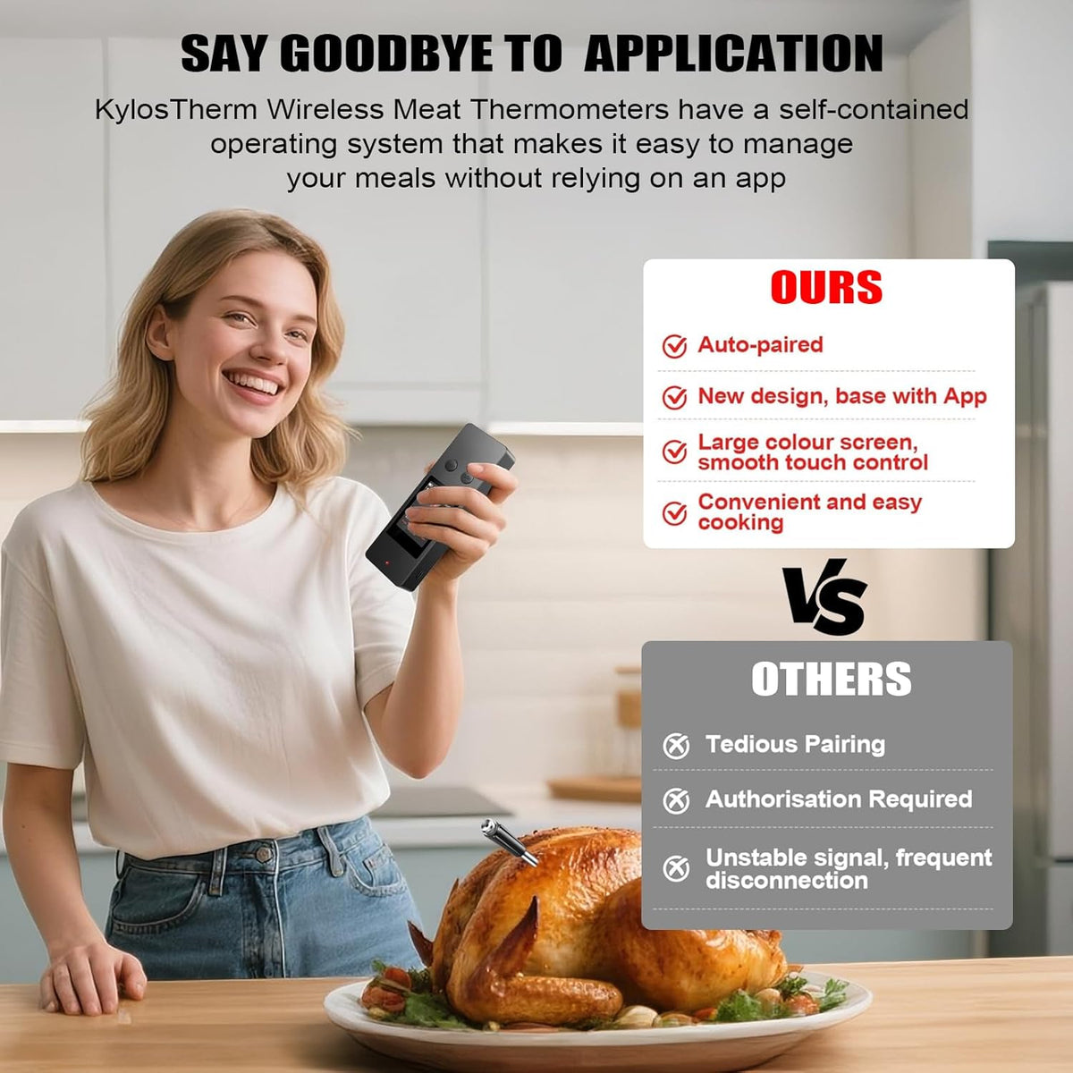 Smart Wireless Meat Thermometer, []，2 Upgraded Ultra-Thin Probe，No App＆Large HD Touch Screen，800FT Range，1000°F Heat Safe,IP67 Waterproof