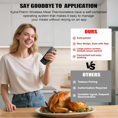 Smart Wireless Meat Thermometer, []，2 Upgraded Ultra-Thin Probe，No App＆Large HD Touch Screen，800FT Range，1000°F Heat Safe,IP67 Waterproof