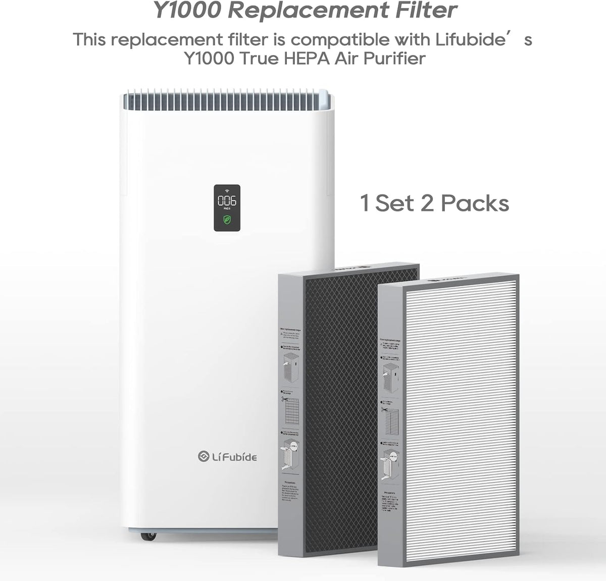 Y1000 Air Purifier Replacement Filter, 2-in-1 H13 True HEPA and High-Efficiency Activated Carbon Filters Set, 1 Set of 2pcs,Y1000Filter