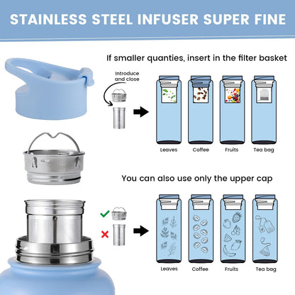 Lexlion 32 Oz Triple Walled Insulated Stainless Steel Fruit Infuser Bottle - Tea Infuser Water Bottle with 3 Lids, Silicone Sleeve, Leakproof
