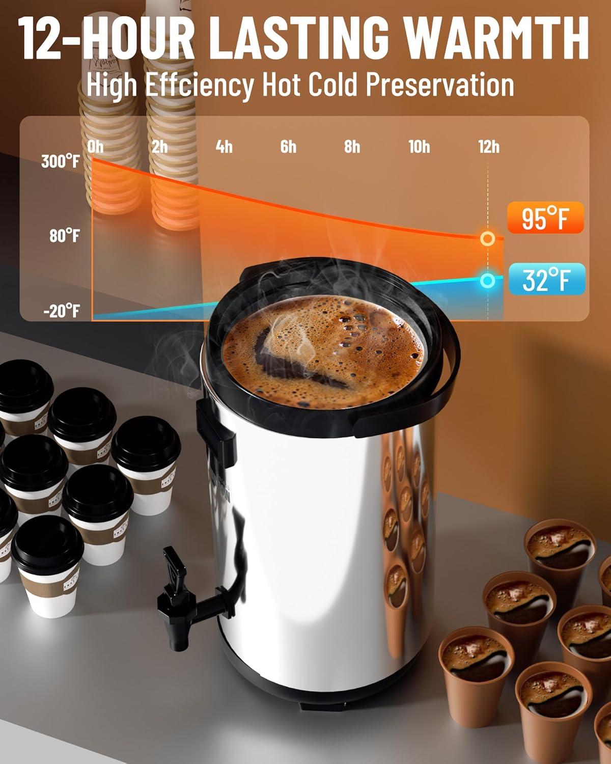 WantJoin Insulated Beverage Dispenser-75 Cup Hot&Cold water Urn for Catering-Stainless Steel Premium 12 L/3.2 Gallon Hot Drink Dispenser with Spigot
