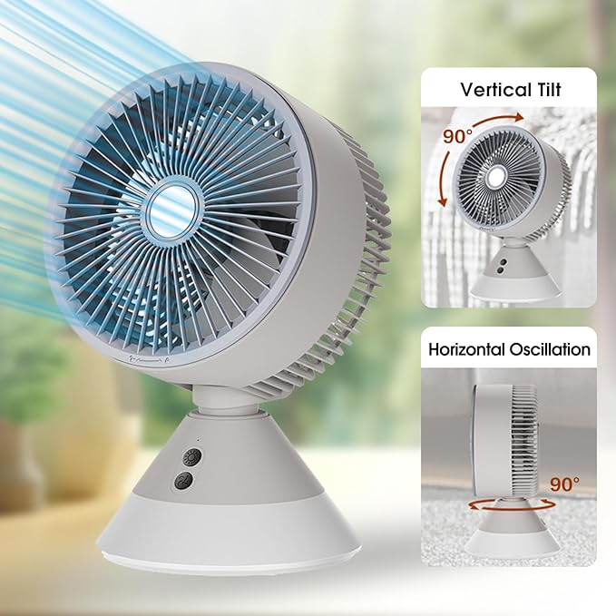 Portable Desk Fan Rechargeable, 4000mAh Battery Operated, 3 Speeds Air Circulator Fan with LED Light, 90° Vertical and 90° Oscillating for Home Office