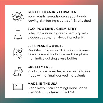 Clean Revolution Foaming Hand Soap Refill Supply Container, Ready to Use Formula, Gluten Free, Geranium Mint Fragrance, 128 Fl. Oz, 4 Pack - Made in USA
