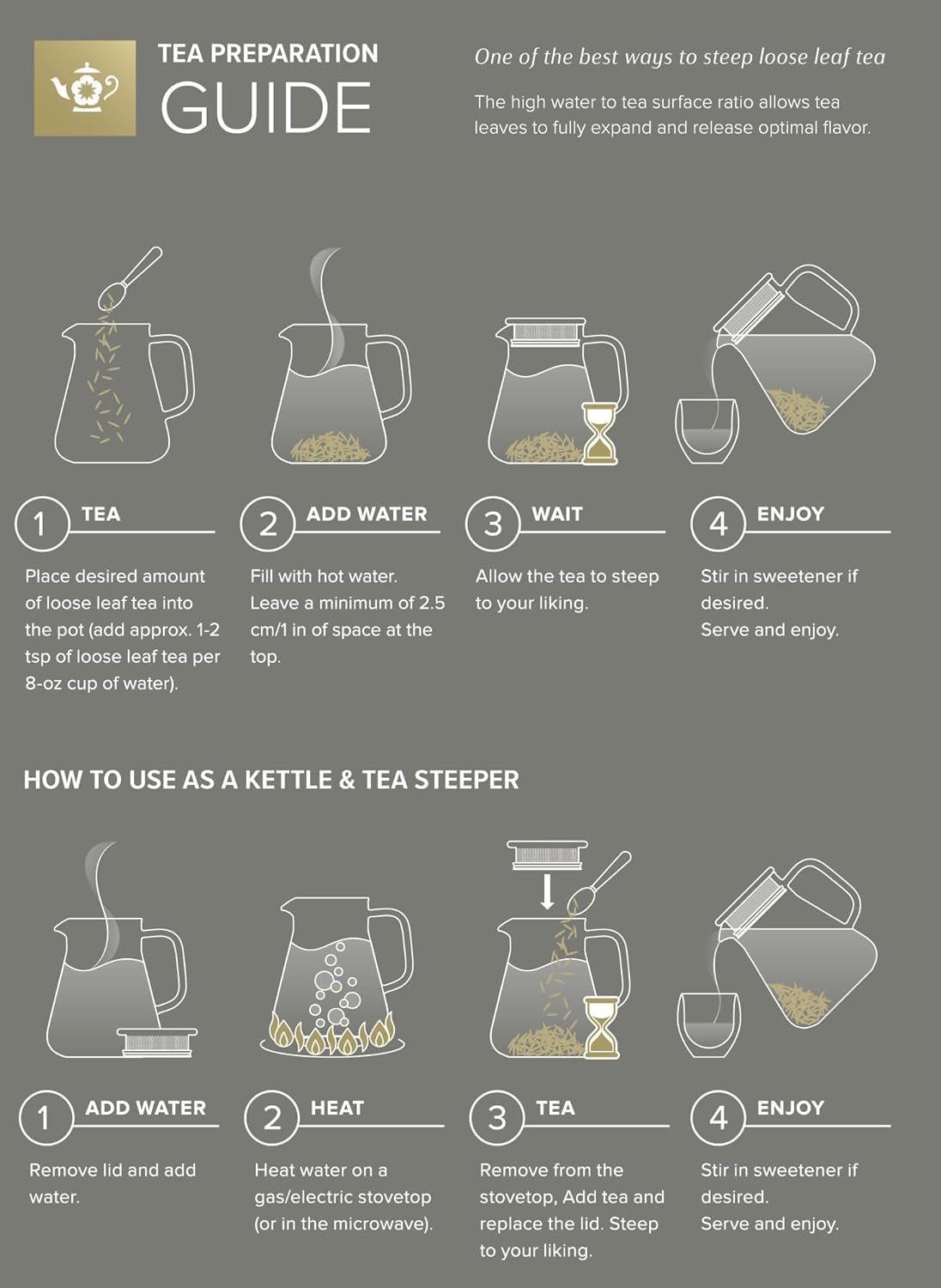 Teabloom One-Touch Tea Maker, 2-in-1 Teapot and Kettle with Stainless Steel Filter Lid for Loose Tea – Stain-free Borosilicate Glass Teapot (27 Oz)