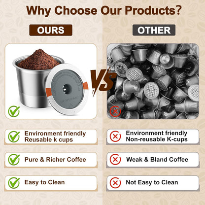 Rethone Reusable K Cup for Keurig: Stainless Steel K Cup Coffee Pods Compatible with Keurig 1.0 & 2.0 Coffee Makers Machine