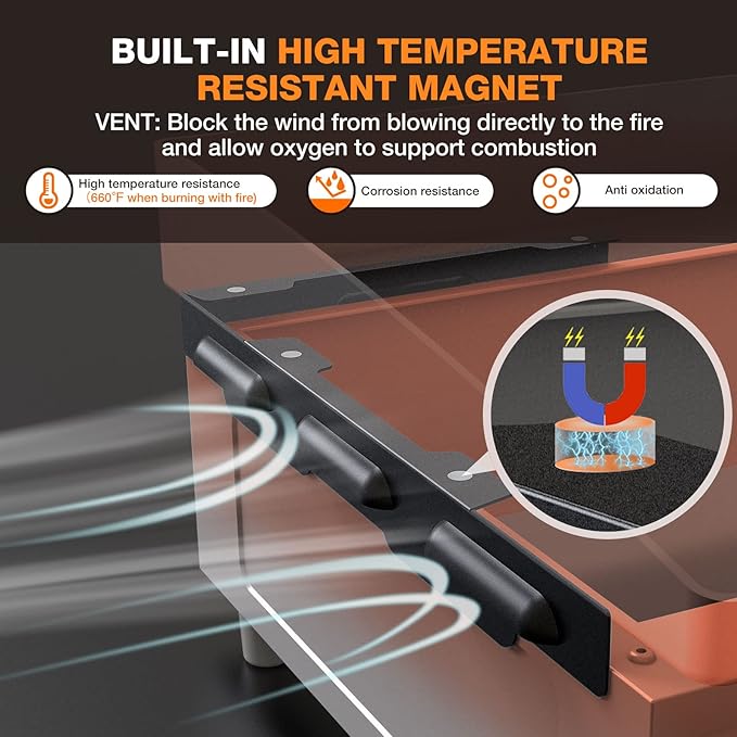 Wind Guards for Blackstone 17“ Griddle Accessories Fit for Blackstone Griddle Grill, MeWeBlue 5019 Magnetic Stainless Steel Wind Screens Protect Flame Hold Heat, Compatible with Hood, Black