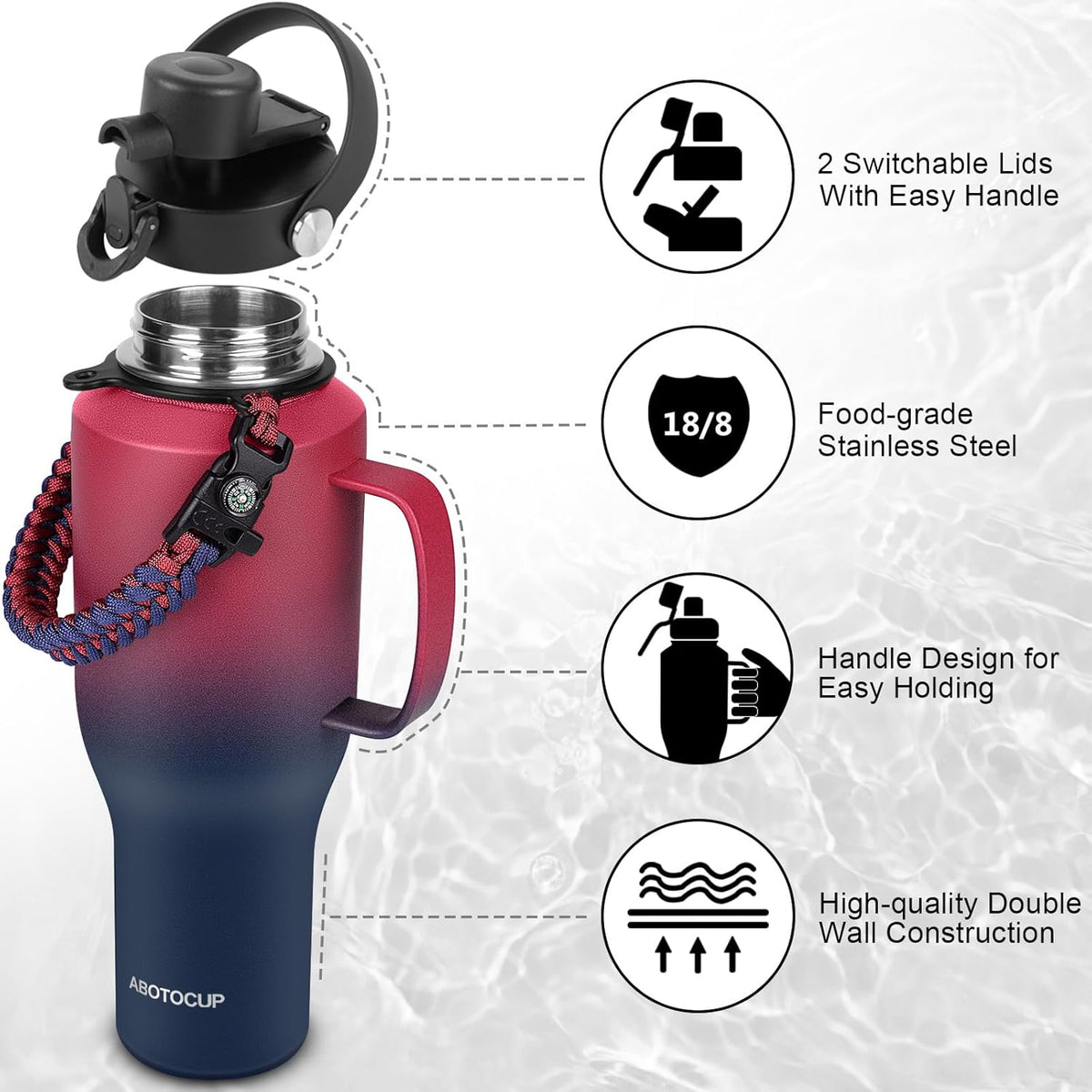 Water Bottle 40oz, Insulated Tumblers with Handle & Straw Lid, Insulated Water Bottle Fits in Cup Holder, Double Wall BPA-Free