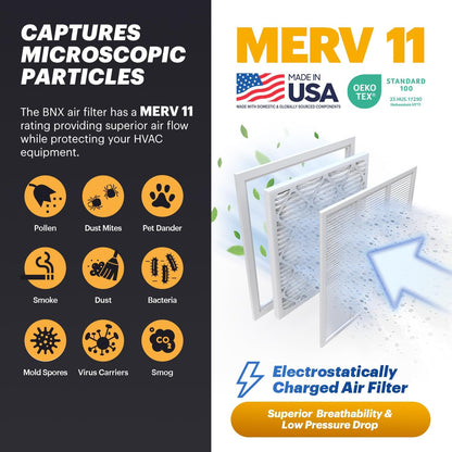 BNX TruFilter 20x25x2 Air Filter MERV 11 (4-Pack) - MADE IN USA - Allergen Defense Electrostatic Pleated Air Conditioner HVAC AC Furnace Filters for Allergies, Dust, Pet, Smoke, Allergy MPR 1200 FPR 7