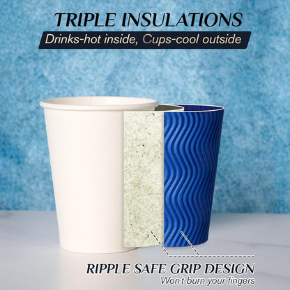 JollyPack 120 Pack 12 oz Paper Coffee Cups, Blue Disposable Beverage Cups with Insulated Ripple Wall for Hot or Cold Drinks