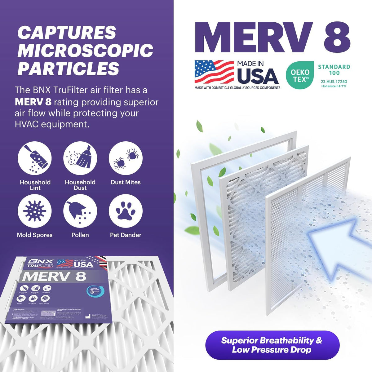 BNX TruFilter 24x24x1 Air Filter MERV 8 (4-Pack) - MADE IN USA – Air Conditioner HVAC AC Furnace Filters for Dust, Pet, Mold, Pollen MPR 600 – 700 & FPR 5 (Actual Size: 23.38 x 23.38 x 0.75 Inches)