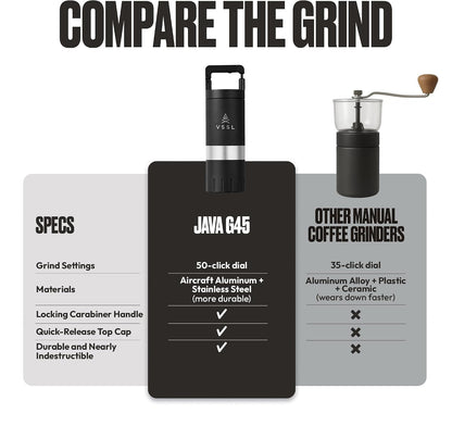 VSSL Java G45 Premium Manual Coffee Grinder | Portable Coffee Grinder for Camping or Hiking | Straight Handle French Press, Drip, Espresso with Stainless Steel Conical Burr Mill | 20 gram capacity