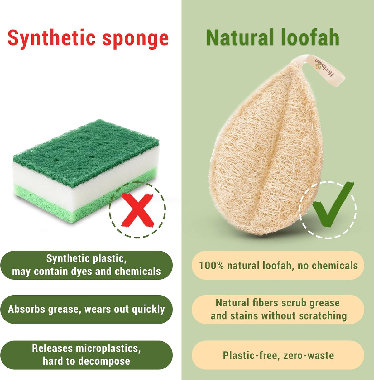 Natural Loofah Kitchen Scrubbing Pads, Vietnamese 100% Plant-Based Luffa, Multi-Purpose Dish Washing Sponges (Pack 4)