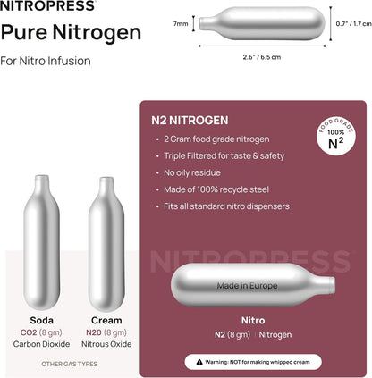 10 PCS NitroPress Nitrogen Coffee Chargers – Pure N2 Cartridges for Nitro Cold Brew Coffee Maker, Cocktails, Tea, and Beer