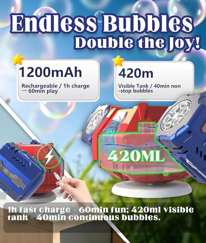Bubble Machine - Auto 360° Rotation, Remote Control(65-131ft), 9Colors RGB Lights, 40000+ Bubbles, 1200mAh USB-C Rechargeable - Gift Toys for Kids, Toddler, Boys, Girls, Parties, Birthday, Wedding