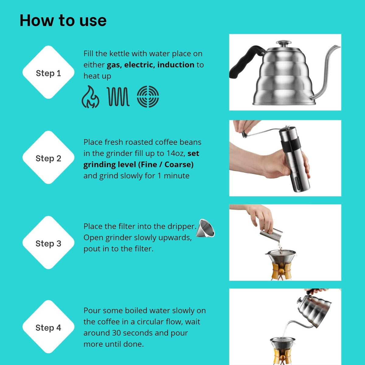 Mitbak Pour Over Coffee Maker Set, Kit Includes 40 OZ Gooseneck Kettle with Thermometer, Coffee Mill Grinder & 20 OZ Coffee Dripper Brewer