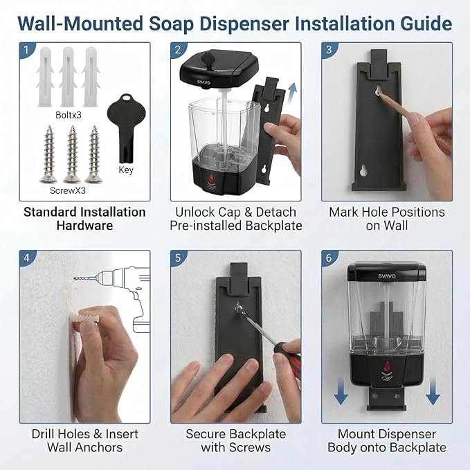 SVAVO Automatic Soap Dispenser Type-C Rechargeable - Commercial Wall Mount Hand Soap Dispenser for Restaurant, Kitchen & Bathroom, Electric Soap Pump for Office, 21 fl.oz for Liquid Soap, Black