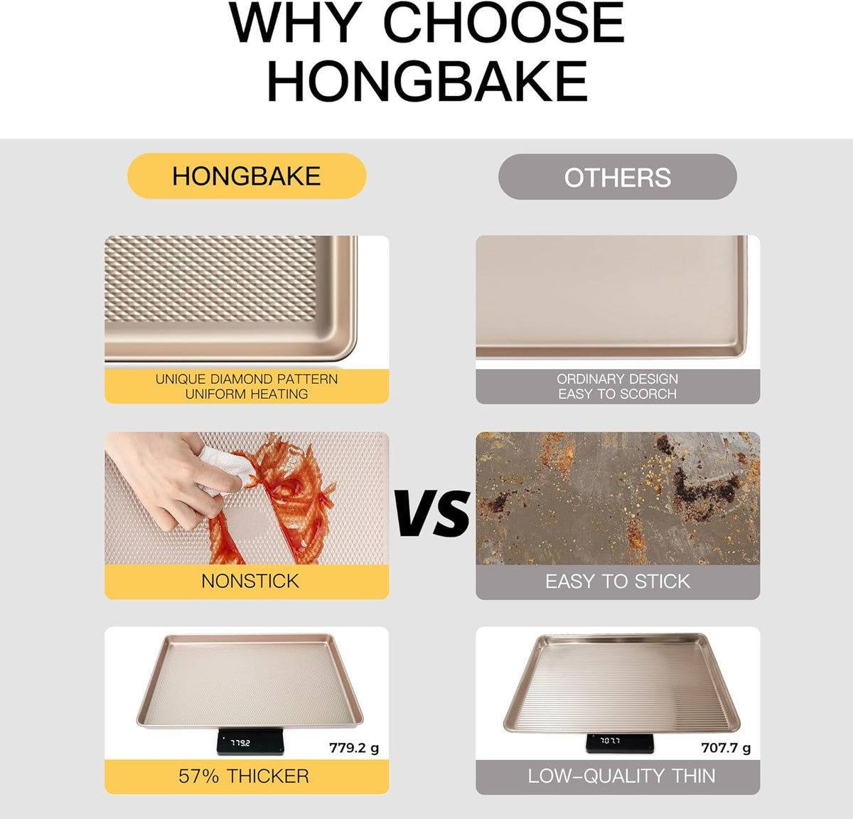 Half Cookie Sheet Pan for Baking - Hongbake Nonstick Baking Sheet with Diamond Texture Surface