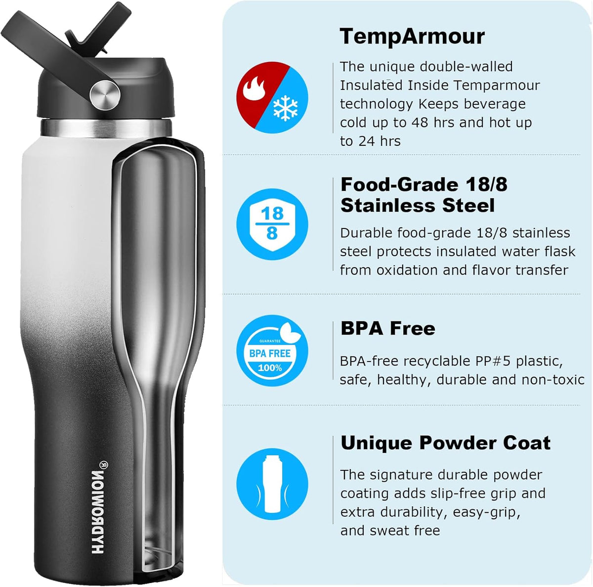 Hydrowion Insulated Water Bottle, 32oz Water Bottle with Straw Lid, Double Walled Leak Proof 32oz Vacuum Bottle (Cold for 48 Hrs