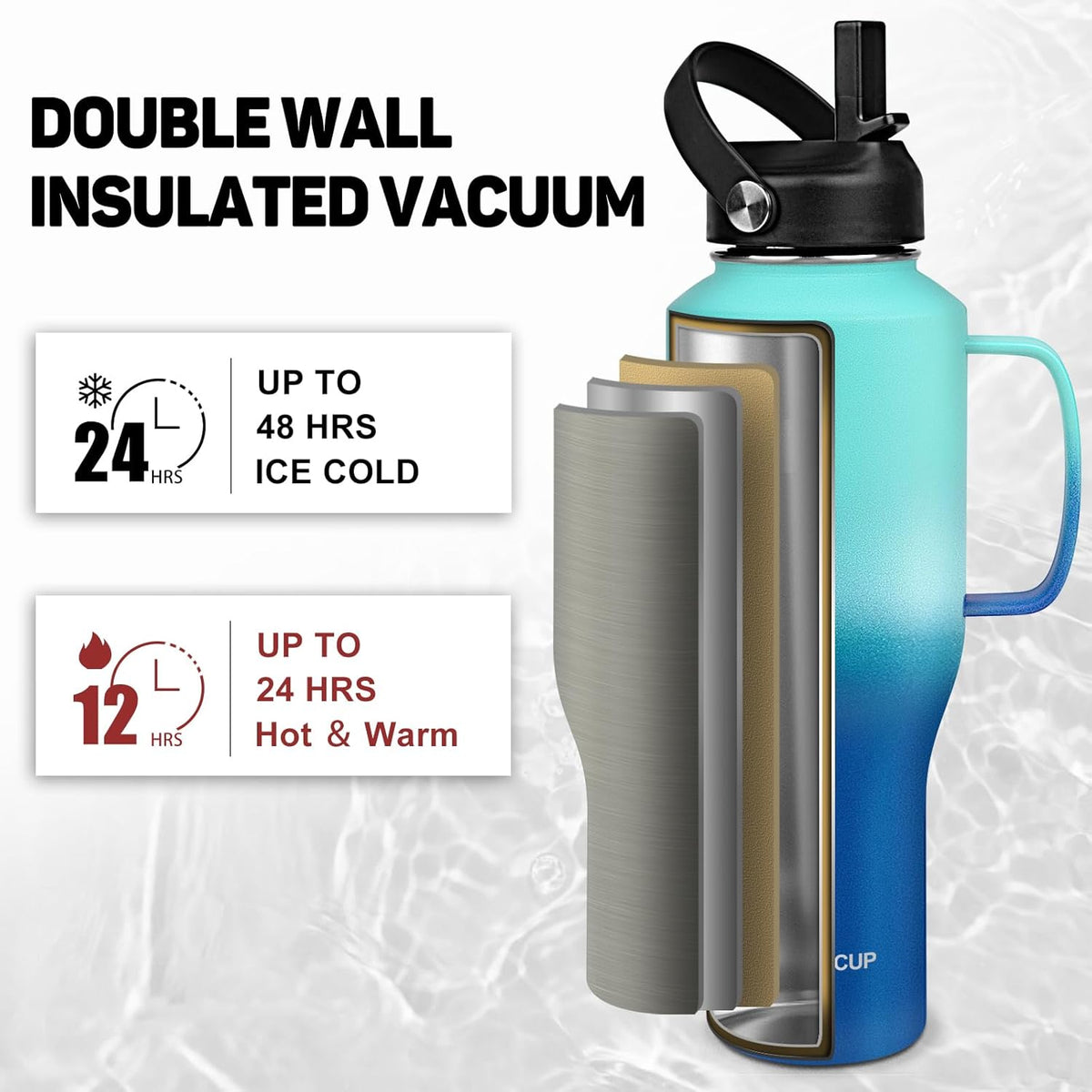 Water Bottle 40oz, Insulated Water Bottle with Handle & Straw Lids, Stainless Steel Water Bottle Fits in Any Car Cup Holder