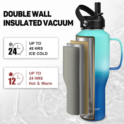 Water Bottle 40oz, Insulated Water Bottle with Handle & Straw Lids, Stainless Steel Water Bottle Fits in Any Car Cup Holder
