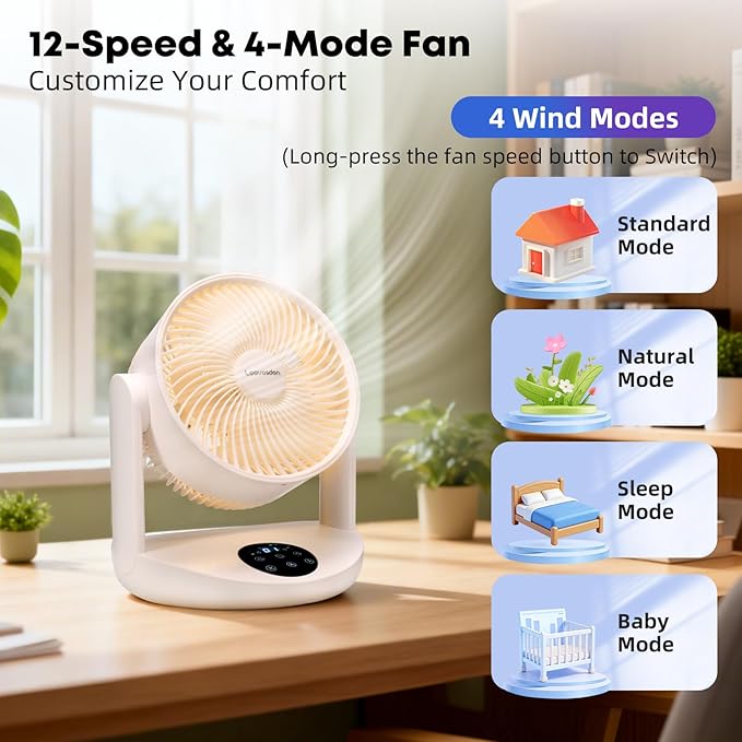 0dB Cordless Air Circulator Fan with Night Light, 20000mAh Solar Powered Camping Fans Rechargeable Table Fan Battery Operated Desk Fan, 12 Speeds, 12H Timer