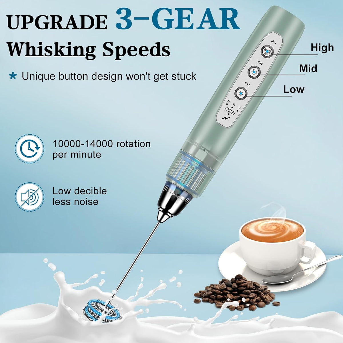 Milk Frother Handheld for Coffee, Electric Whisk 3 Speed Adjustable, Drink Mixer with Stainless 3 Whisks, Rechargeable Hand Frother Wand