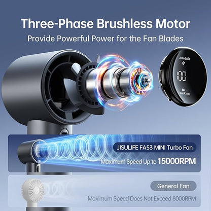 JISULIFE Handheld Fan Pro Series - High Speed Airflow: 1-100 Speed Scroll Wheel, Metal Body, Digital Display, 1.5H Fast Charge, 5000mAh-Portable Fan for Travel Outdoor, Gifts for Women Men(Grey)