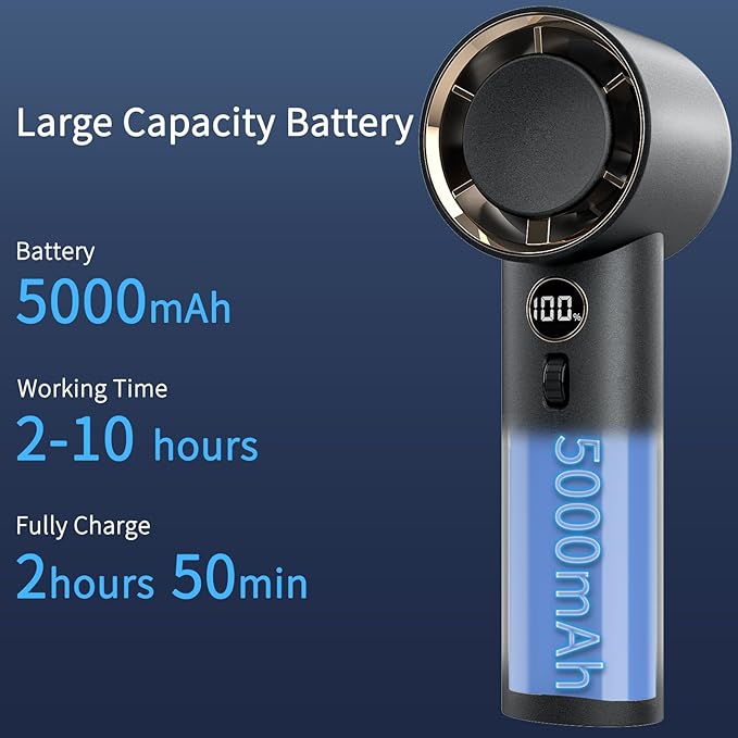 Portable Handheld Fan, 5000mAh High Speed Turbo Personal Fan with 100 Speed Adjustable, Up to 17 Working Hours, Digital Display, for Travel Outdoor Hot Flashes(Black)