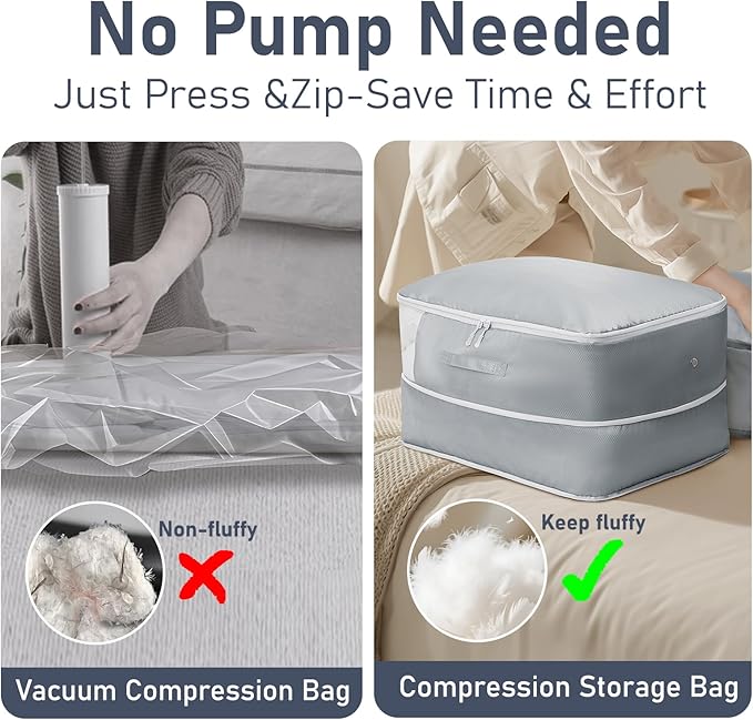 DIMJ Comforter Storage Bag 6 Pack - Blanket Storage Organizer Compression Bags, Large Capacity Ultra Space Saving Self Compression Organize for Bedding, Pillow, Duvet, Sheet Storage with Zipper Window