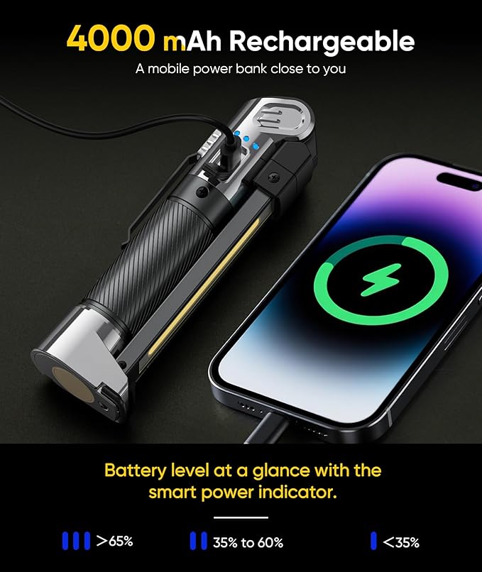 HOTLIGH Rechargeable Work Light - 1200 Lumens Magnetic Flashlight, 4000mAh Magnetic Work Light, 3 Lighting Modes Mechanic Light with Hooks for Car Repairing/Workshop/Inspection, 1 Pack