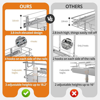ZOINLIY Pull Out Cabinet Organizer, Versatile Slide Out Kitchen Organizers and Storage,Heavy Duty Drawer Cupboard Storage Basket, Smooth Sliding, Chrome Finish (2-Tiers-9¼''W×22“D)