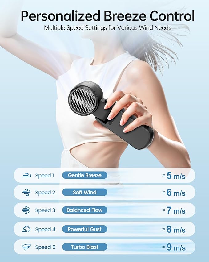 TriPole Portable Handheld Turbo Fan with Digital Display, 3-IN-1 Rechargeable Mini Travel Fan, Battery Operated, 190° Foldable for Desk & Neck, High Speed Personal Cooling Fans for Outdoor Trip Beach