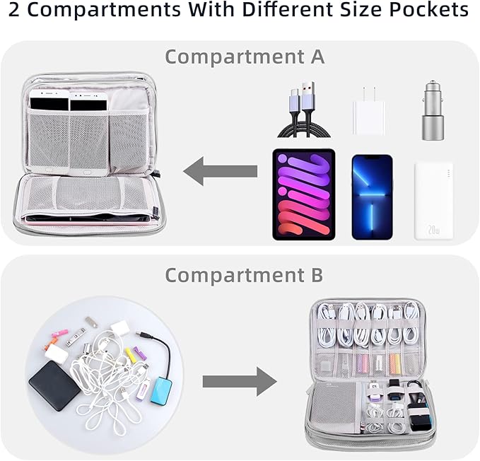 Electronics Organizer Travel Case Cord Cable Charger Organizer Bag Travel Accessories Essentials for Women Men Double Layers Tech Pouch with 5 Cable Ties for Phone Power Bank SD Card USB, Grey
