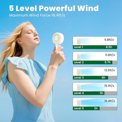 HandFan Handheld Mini Fan, Next Generation Small Fans Portable [8.5H Runtime] with Powerful High Speed Turbo Motor, USB Rechargeable, Pocket Design for Travel/Summer/Concerts/Lash, Gifts for Women