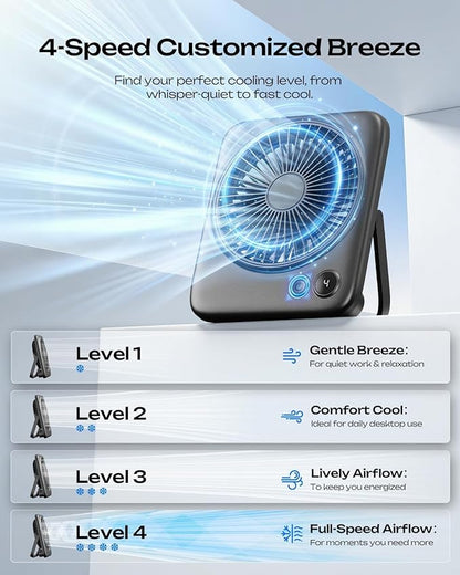 Otlonpe Portable Desk Fan 6.5 Inch, 4000mAh Rechargeable Battery Operated & USB Powered, 23Hrs Cordless Small Personal Fan 4-Speed Quiet for Office Travel Home Sleeping, Led Display, Foldable (Black)