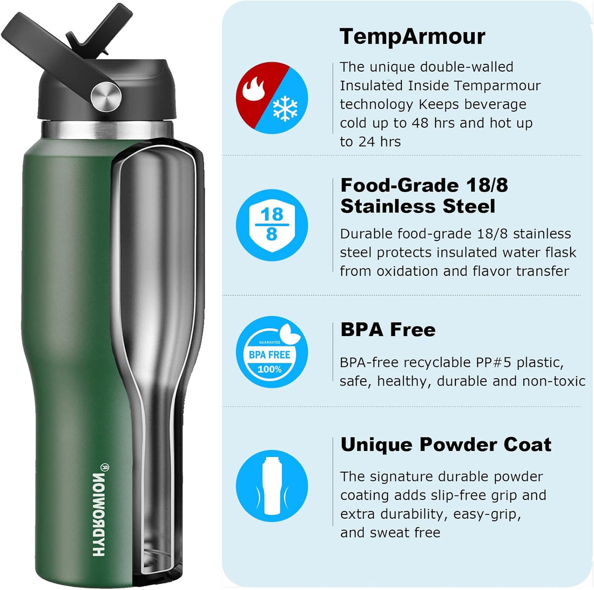Hydrowion Water Bottle Insulated,32oz Water Bottles Straw Lid, Spout Lid and Flex Cap, Tumbler Flask (Cold for 48 Hrs, Hot for 24 Hrs)