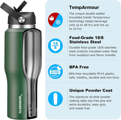 Hydrowion Water Bottle Insulated,32oz Water Bottles Straw Lid, Spout Lid and Flex Cap, Tumbler Flask (Cold for 48 Hrs, Hot for 24 Hrs)