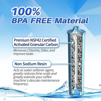 4-Pack PrimaPure Coffee Machine Water Filter Replacement for Jura Clearyl Blue 71445, 67879, ENA3, ENA5, J6, J9