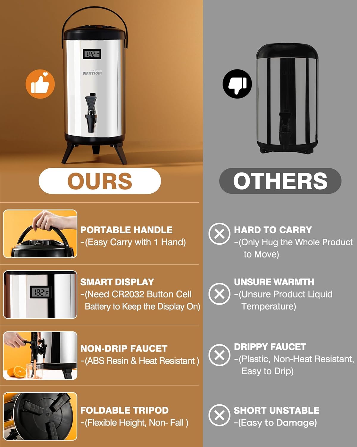 WantJoin Insulated Beverage Dispenser-75 Cup Hot&Cold water Urn for Catering-Stainless Steel Premium 12 L/3.2 Gallon Hot Drink Dispenser with Spigot