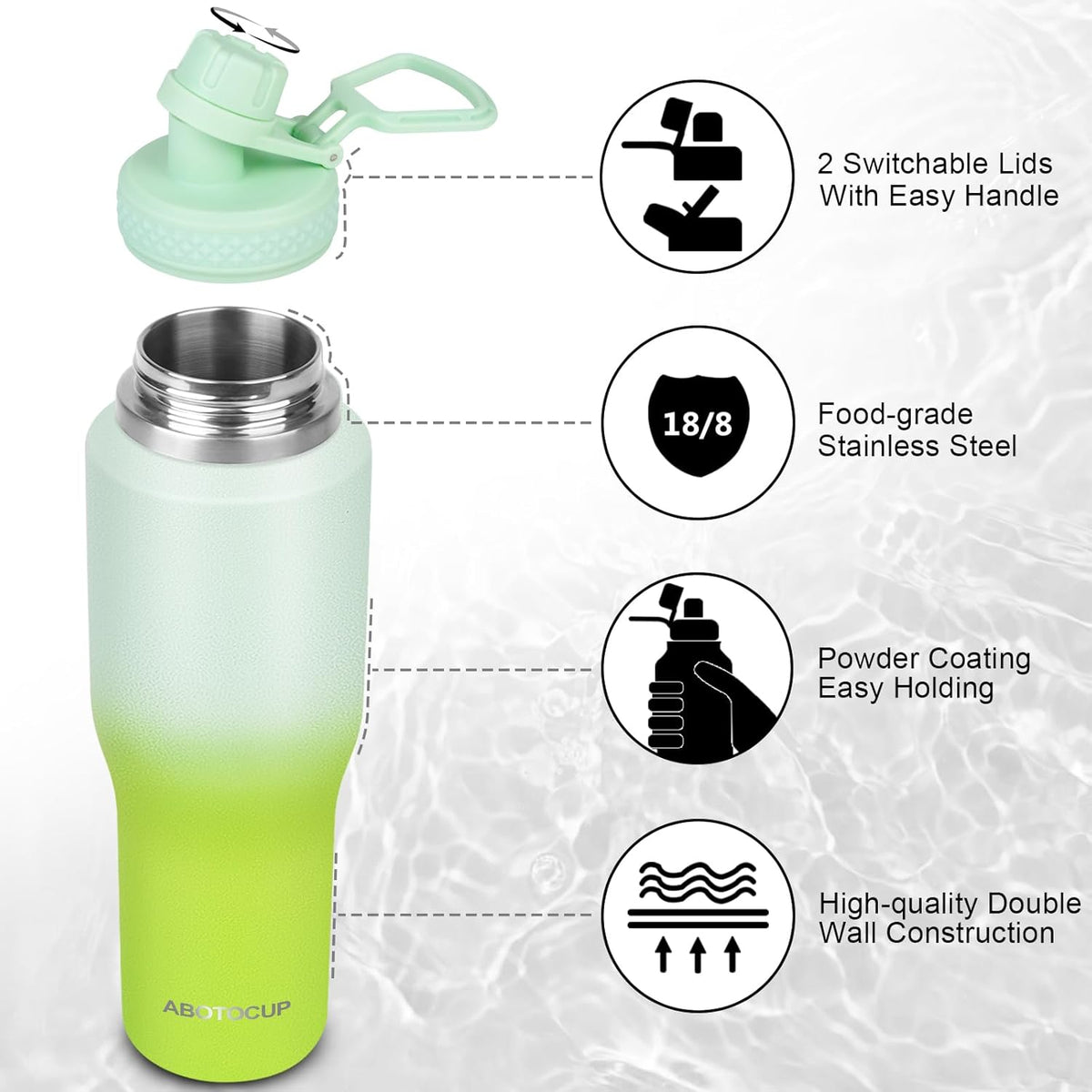 32oz Insulated Water Bottle, Fit in Any Car Cup Holder, Water Bottle with Straw Lids