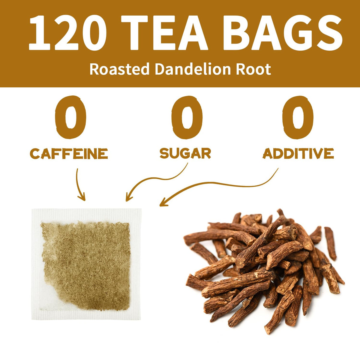 Lynginya Dandelion Root Tea, 60 Tea Bags (Pack of 2) - Premium Herbal Tea - Rich Flavor - No Sugar & No Caffeine - Total 120 Bags