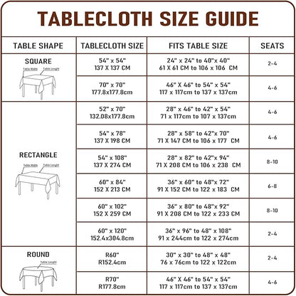 Clear Plastic Tablecloth Protector Rectangle 60x84 inch Waterproof Oilproof Stain Resistant Wipeable Table Cover for Dining Tables