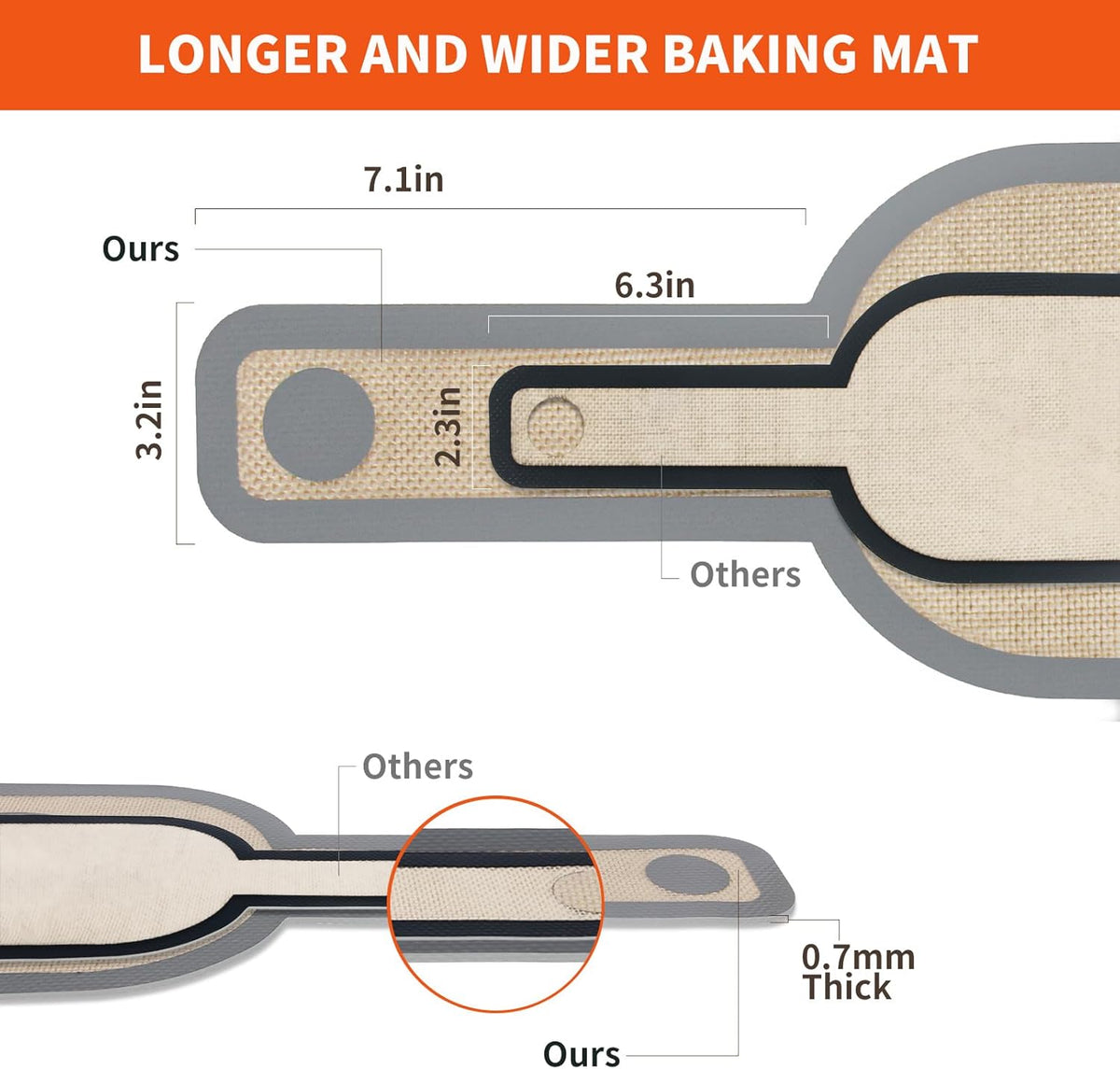 Silicone Bread Sling Dutch Oven Liner, Non-Stick & Easy Clean Reusable Oval Silicone Baking Mat with Long Handles, Easy to Transfer Sourdough