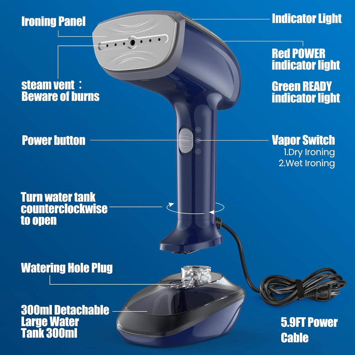 Powerful Handheld Fabric Steamer - 1800W with Fast Ceramic Heat-Up Plate, 2-in-1 Ironing & Wrinkle Remover, Steam Nozzle, Lint Brush - Blue, for US 120V Only